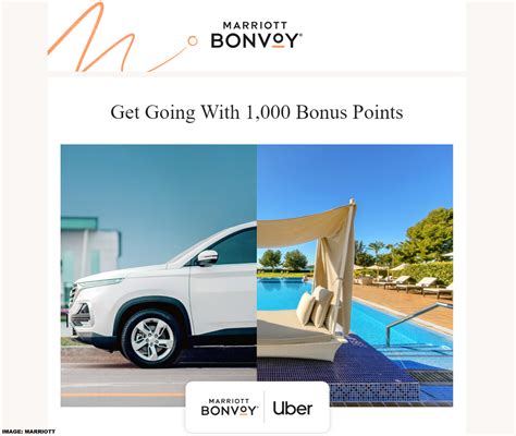 marriott rewards promotion 2022.